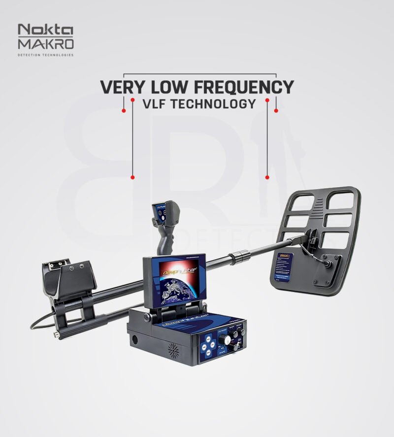 What Is a Cavity Detector and How Is It Used